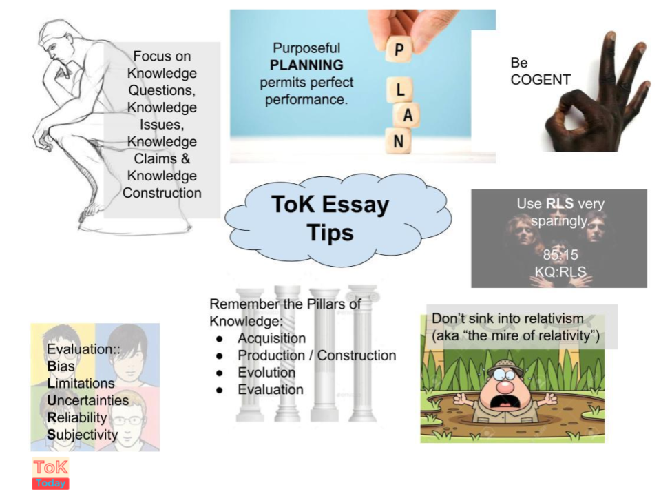 tips for tok essay